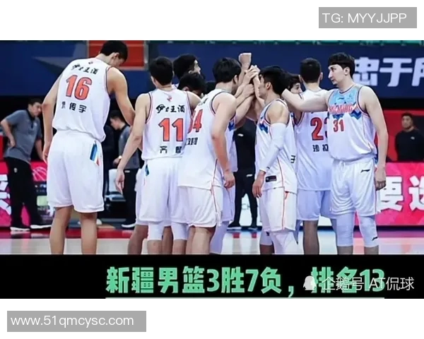 成都篮球队逆袭之路揭秘大师赛特别报道展现团队拼搏精神与荣耀时刻